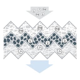 Bmw F20 Polen Filtresi Karbonlu | BOSCH 1987435503