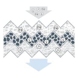 Bmw F30 Polen Filtresi Karbonlu | BOSCH 1987435503