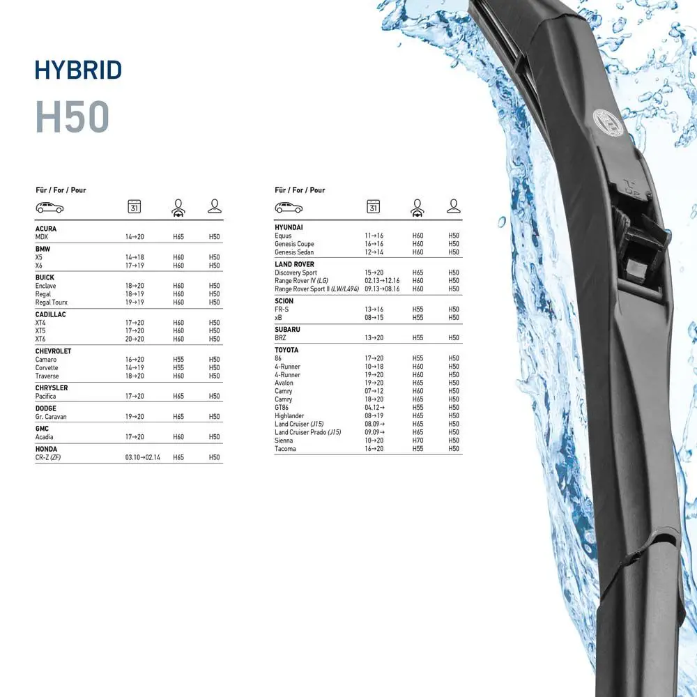 BMW X5 Serisi F15 Silecek Süpürgesi Ön | HELLA 9XW 204 584-201