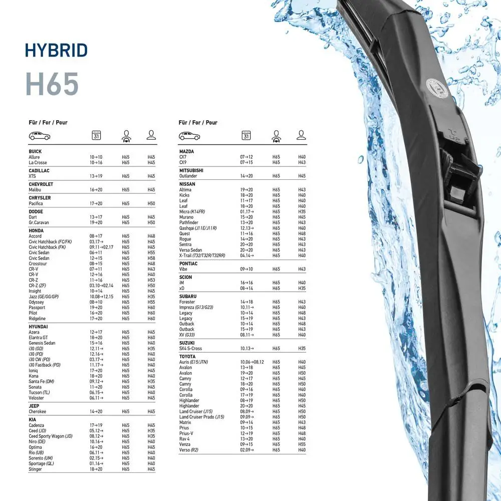 BMW 7 Serisi F01 Silecek Süpürgesi Ön | HELLA 9XW 204 584-261