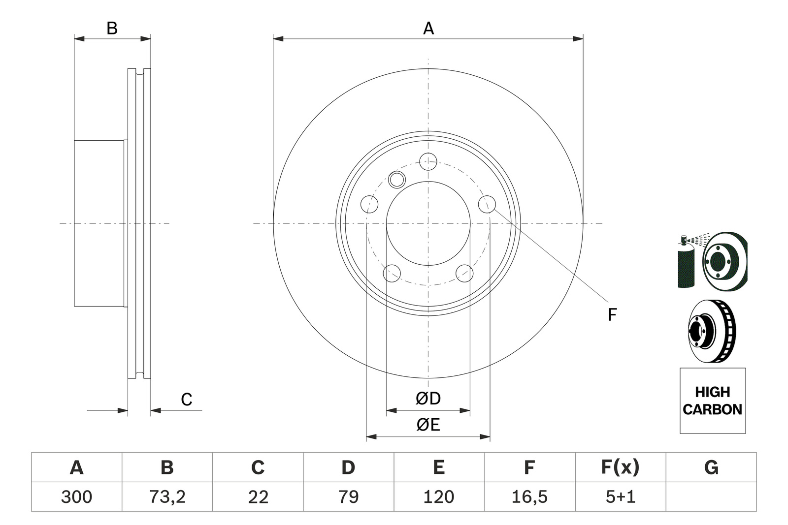 BMW F36 418d Fren Diski Ön | BOSCH 0986479A18