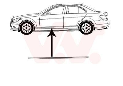 Mercedes C Serisi W204 Ön Sağ Kapı Nikelajı | ITHAL A2047200280